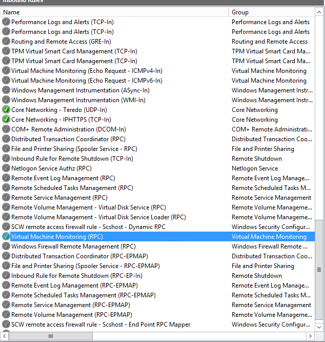 virtual-machine-monitoring-tfs
