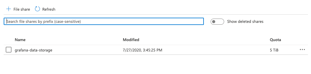 Grafana File Share